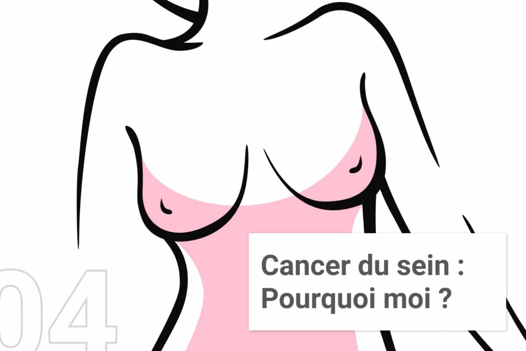 Comment Soigner le Cancer du Sein Solution Naturelle cancer-du-sein-pourquoi-moi-institut-du-sein