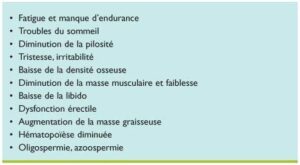 Guérir la Faiblesse Sexuelle Sans viagra, non aux produits chimiques au lit Traitement bio d'Afrique